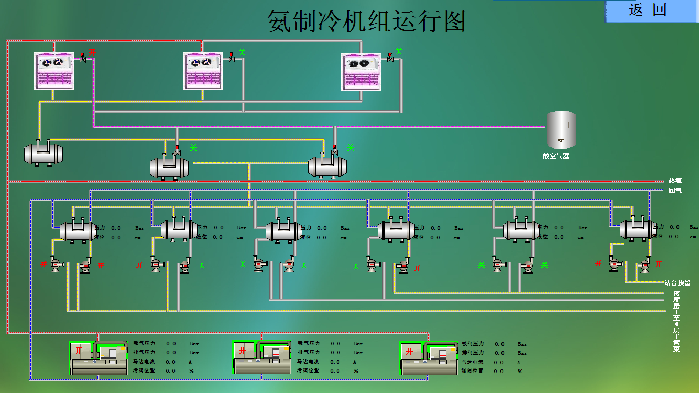 Ammonia Ref. Cold Storage