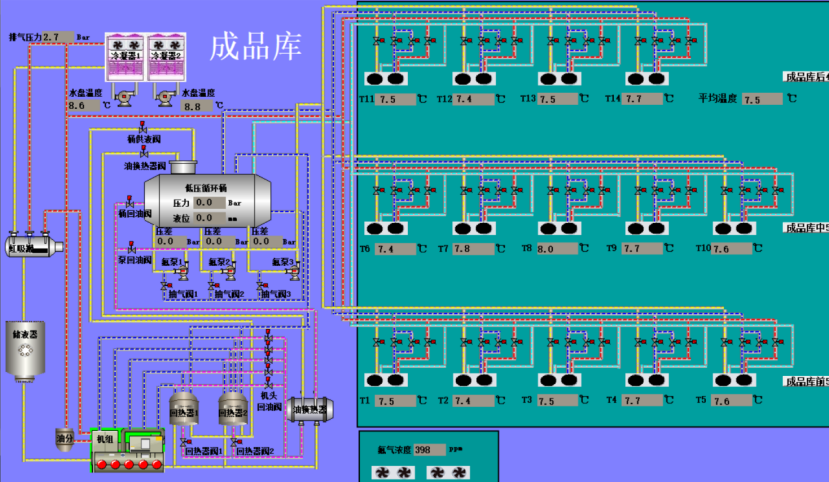 HVAC & Refrigeration Automation Control System - 02.png