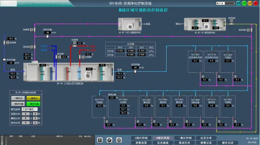 HVAC & Refrigeration Automation Control System - 07.png