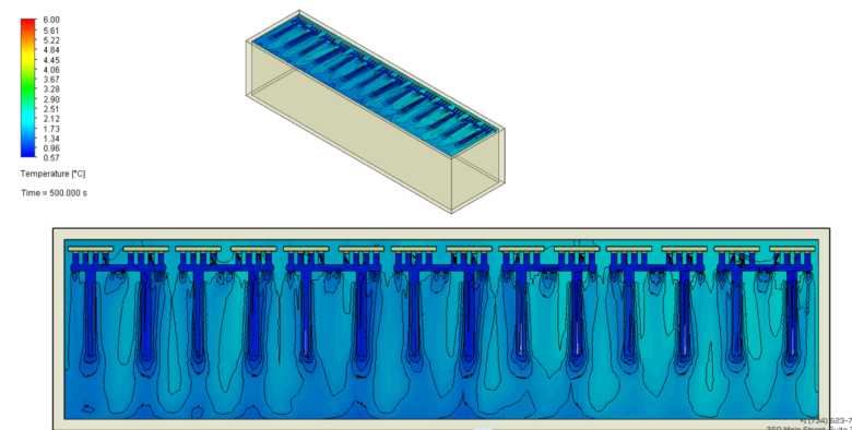 HVAC and Cold Storage CFD Simulation