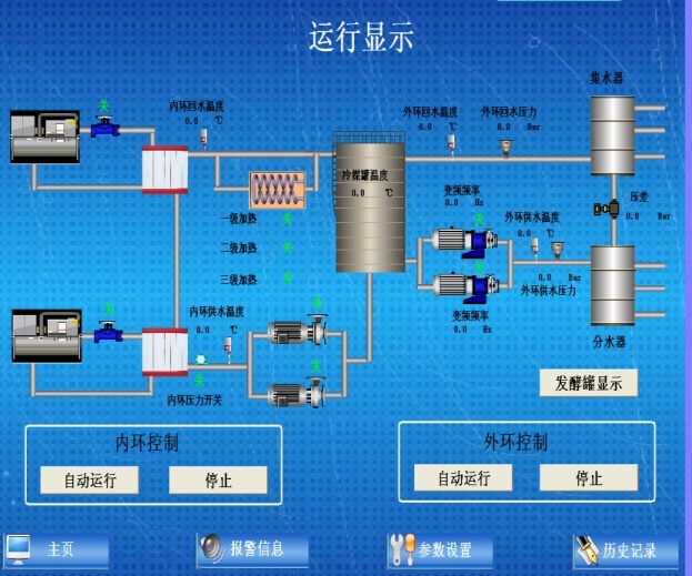 AC, Heat Pump, Solar Power