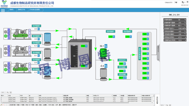 Pharmacy/CA Cold Storage